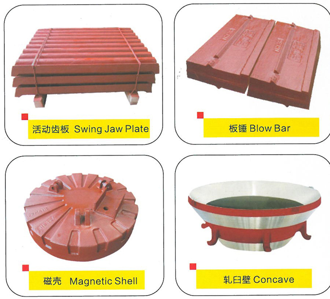 破碎機(jī)配件